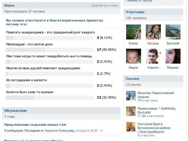 Первый интернет опрос, размещенный на страничке ВКонтакте