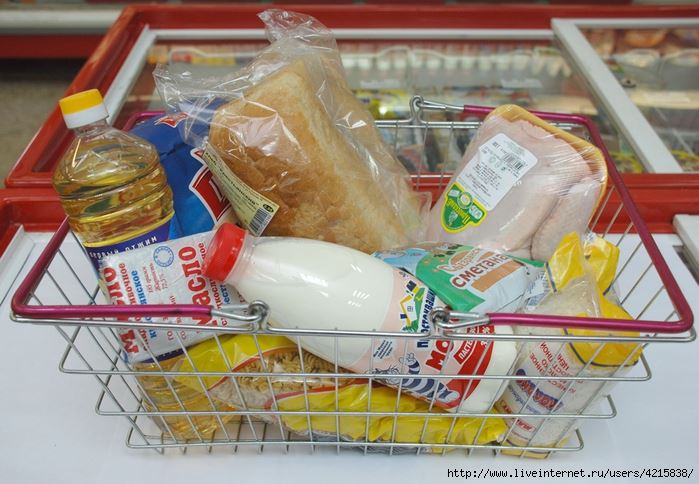 Необходимый набор продуктов