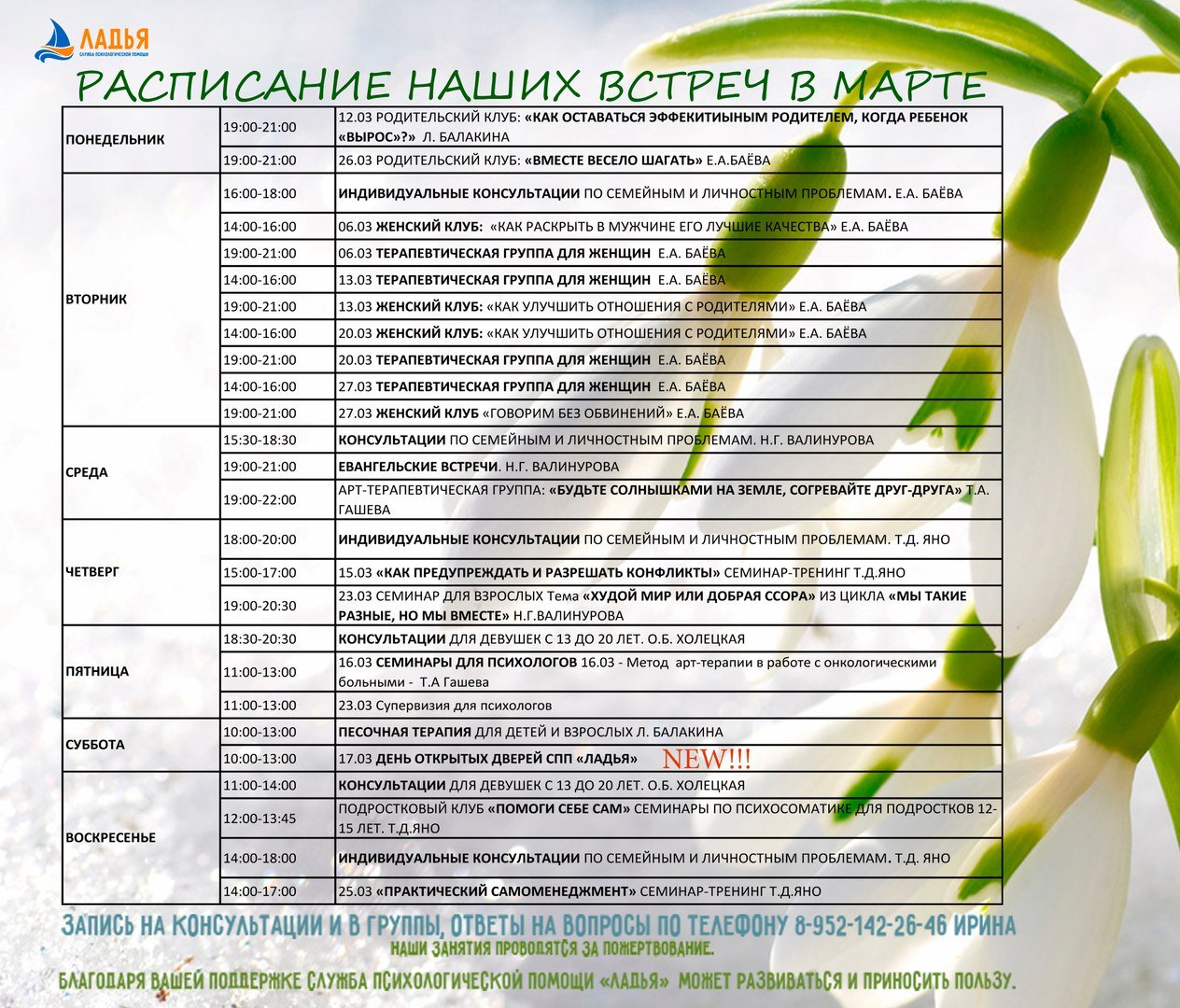 План арт терапевтического занятия